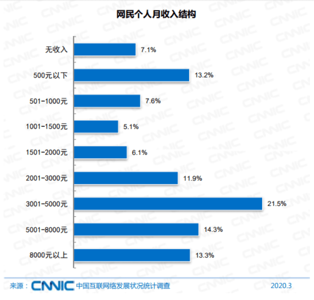 7777788888奥门,机构预测解释落实方法_苹果版18.635