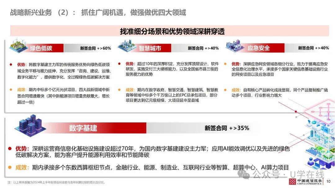 2024新澳资料大全免费下载,最新分析解释定义_Phablet89.744