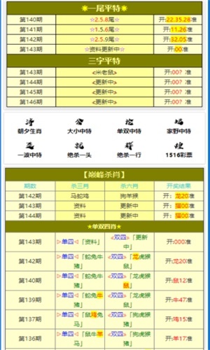 最准一肖一码一一子中特37b,准确资料解释落实_C版16.60