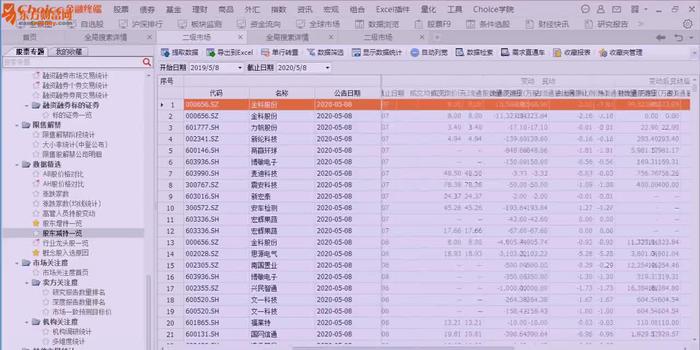 2024今晚澳门开奖结果,深入分析数据应用_冒险版91.580