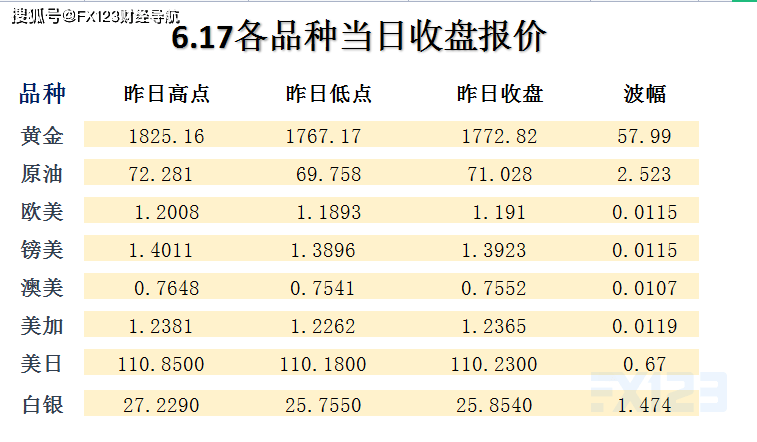 新澳天天彩正版免费资料,适用实施策略_经典款10.378