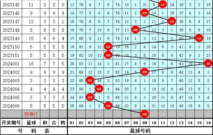 2004最准的一肖一码100%,实地数据分析计划_专属款72.776