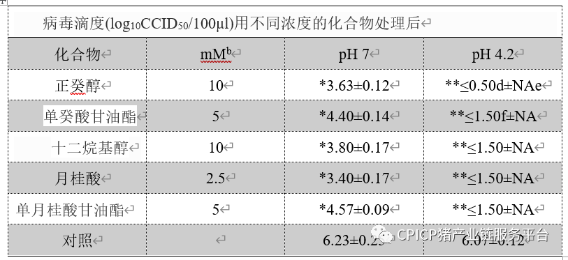 荒料交易 第279页