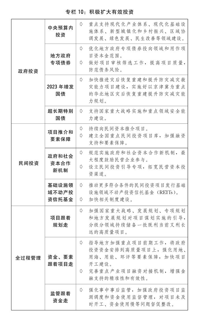 2024香港正版资料免费盾,持续计划实施_经典版41.90