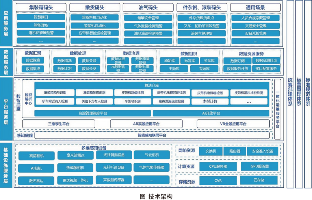 2024全年資料免費大全優勢_,深入数据执行应用_Z99.514