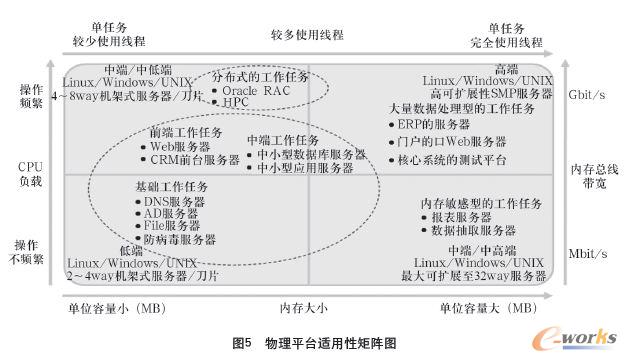 新澳好彩免费资料查询2024期,系统评估说明_Ultra36.510