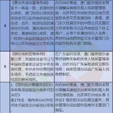 2024澳家婆一肖一特,国产化作答解释落实_娱乐版305.210