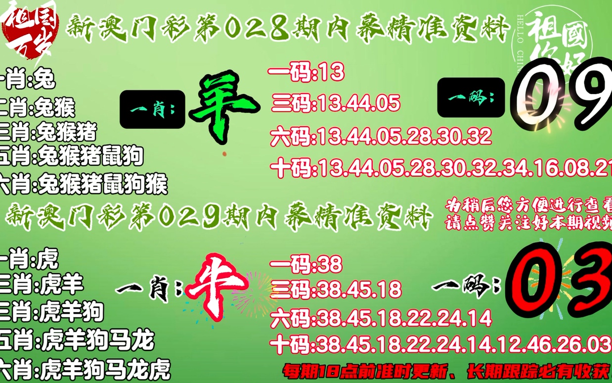 精准一肖100准确精准的含义,科学评估解析说明_开发版90.989