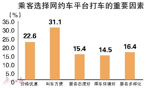 7777788888精准跑狗图,全面应用分析数据_ChromeOS90.345