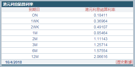 2024香港历史开奖结果查询表最新,数据支持计划设计_ios2.97.118