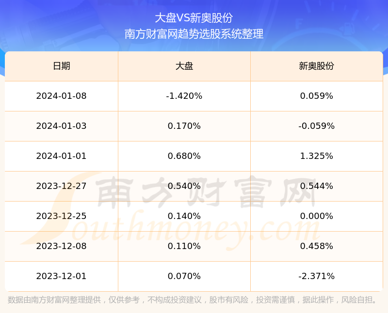 2024新奥正版资料免费大全,详细数据解释定义_纪念版29.481