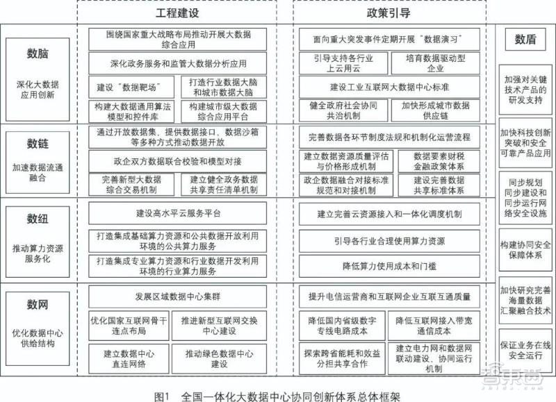 二四六天天好944cc彩资料全 免费一二四天彩,全面实施策略数据_特别款46.145