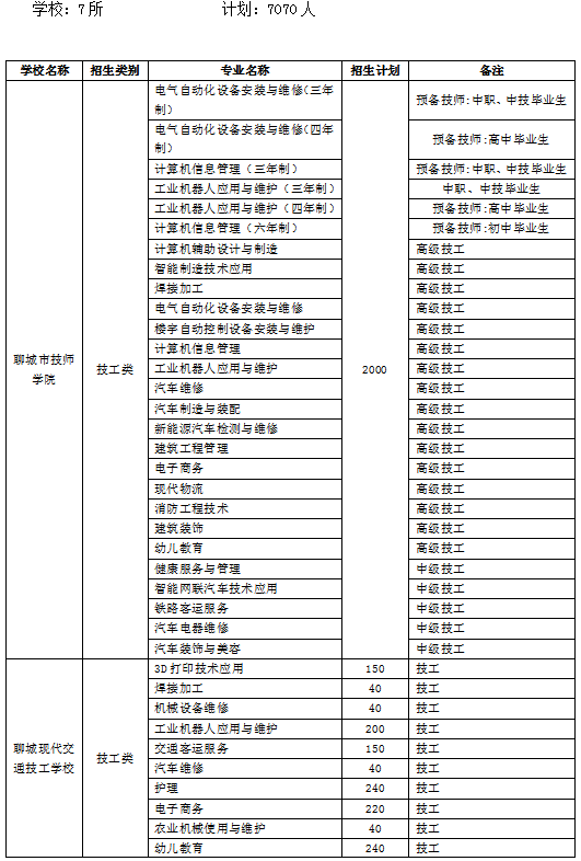 澳门正版资料全年免费公开精准资料一,快速方案落实_1080p57.566