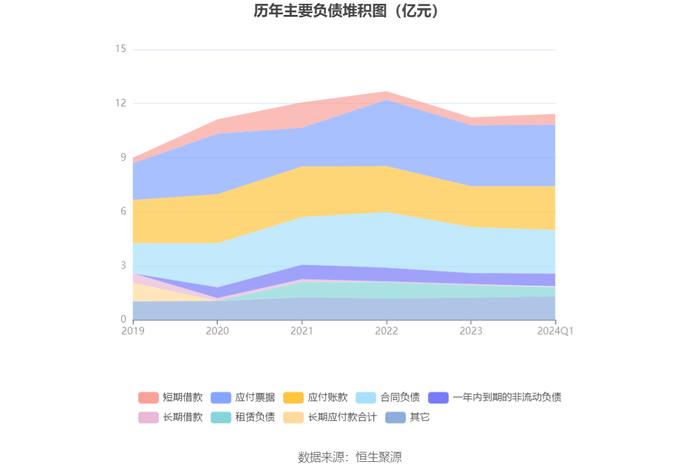 天然花岗岩 第277页