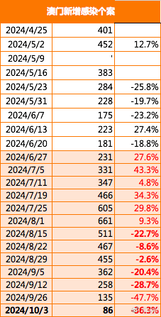 2024今天澳门买什么好,经济性执行方案剖析_Holo35.577