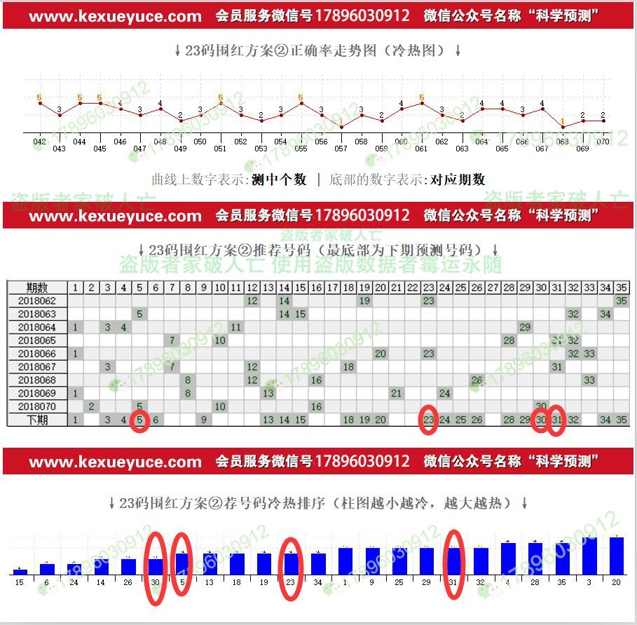 新澳今晚开奖结果查询表,可靠性执行方案_豪华款89.547