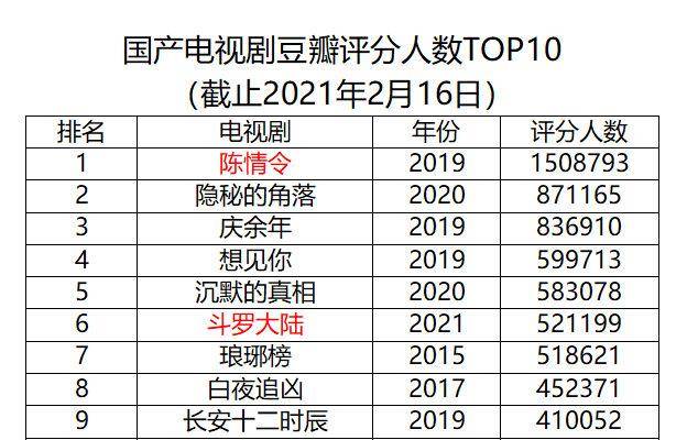 澳门三肖三码精准1OO%丫一,精确数据解释定义_游戏版36.316