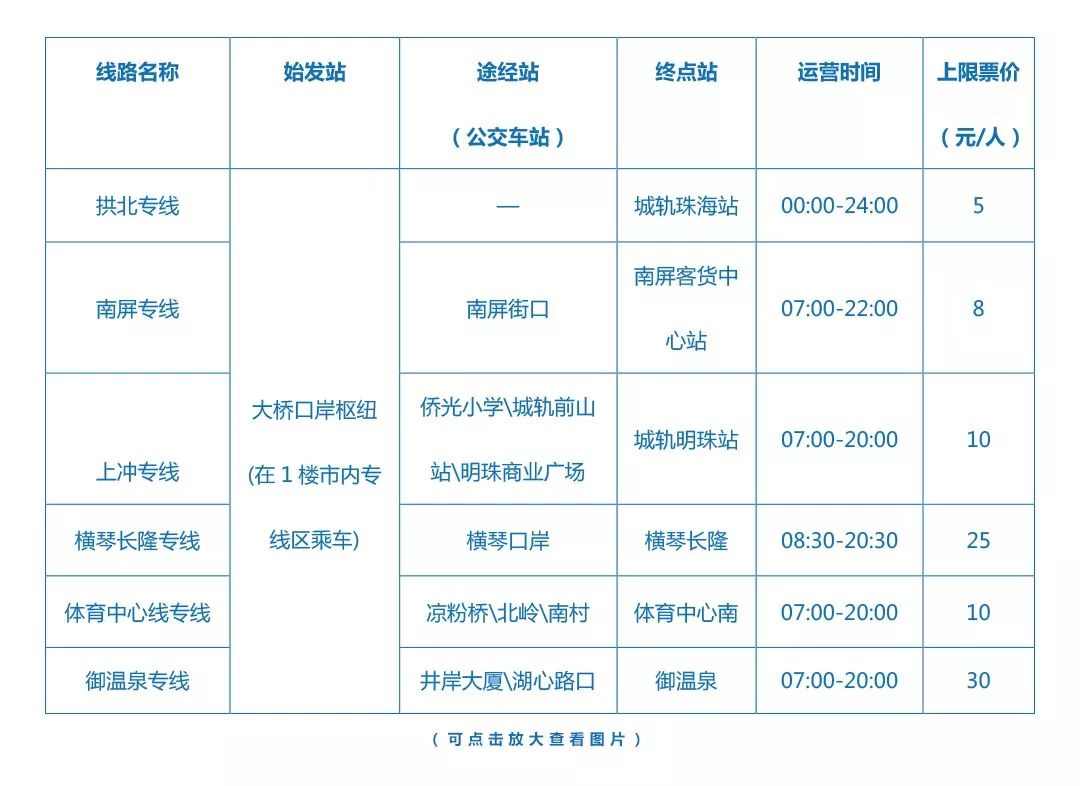 新澳天天开奖资料大全1050期,适用设计解析策略_标准版70.733