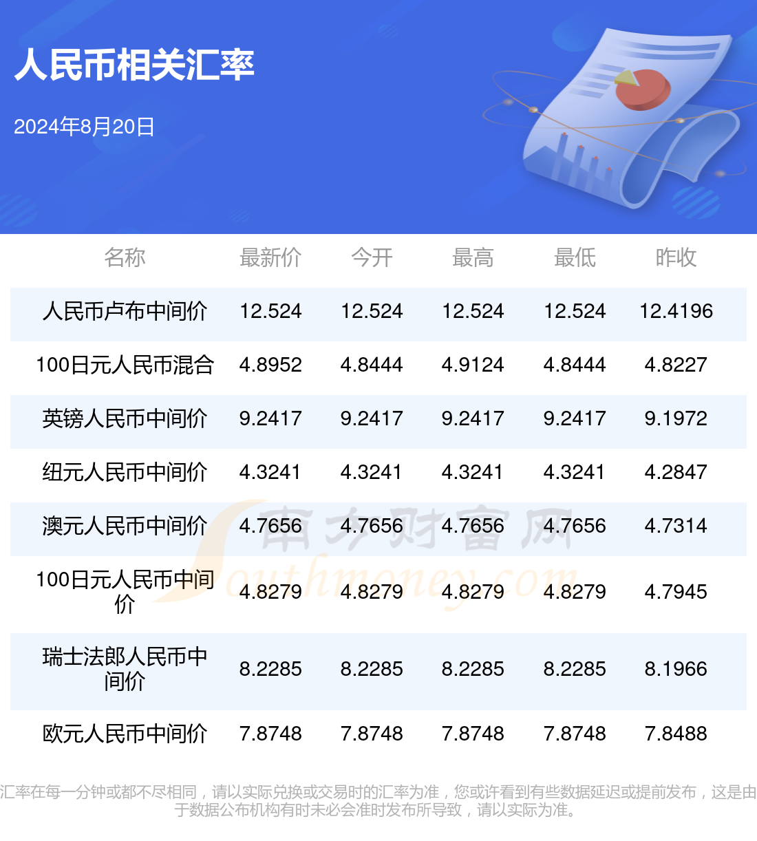 2024年新澳门夭夭好彩最快开奖结果,深层数据计划实施_豪华款29.752