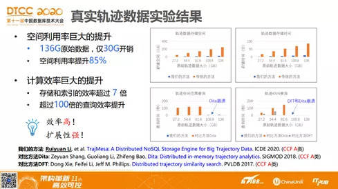 2024年新澳开奖结果,迅捷解答计划落实_eShop80.688