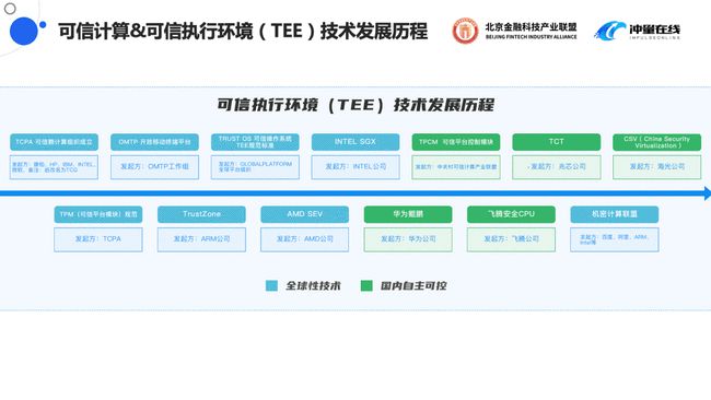 新澳天天免费资料单双,可靠执行计划策略_尊贵版61.458