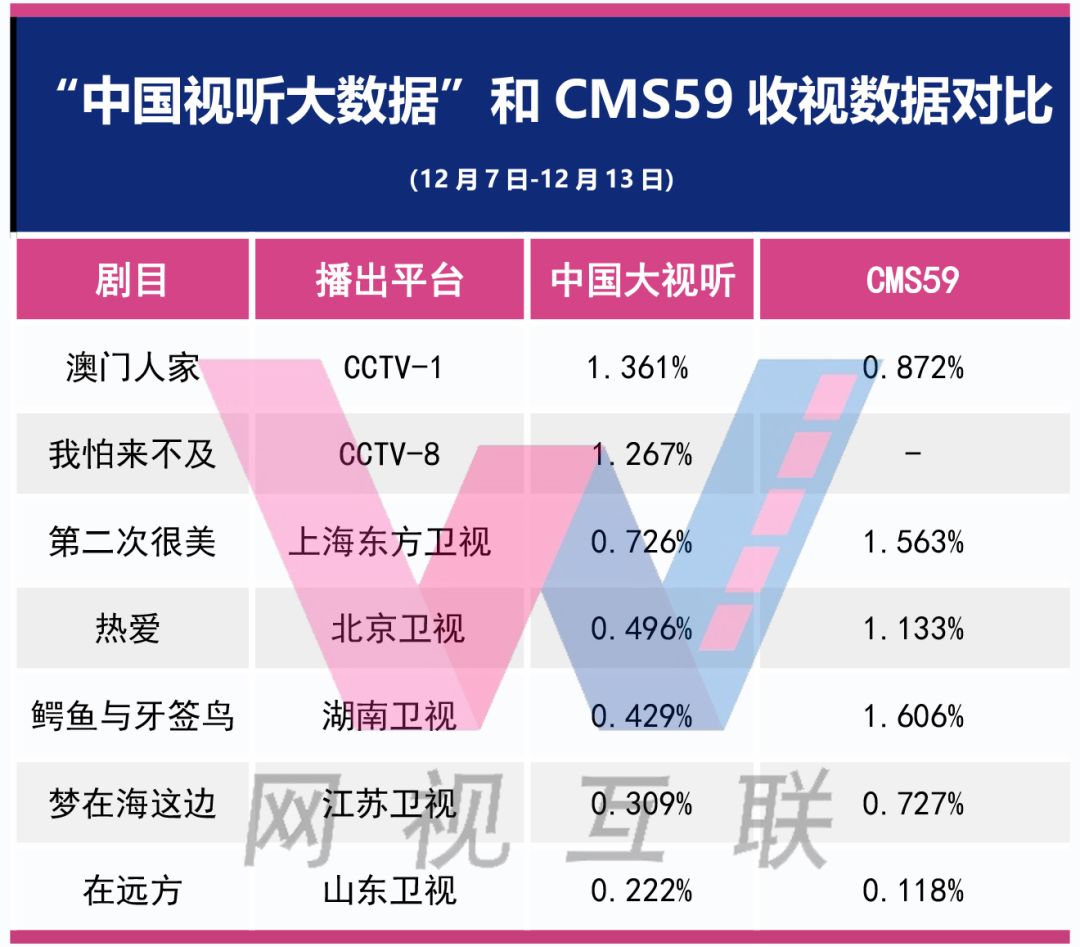 2024最新澳门资料,数据资料解释落实_特供款80.45