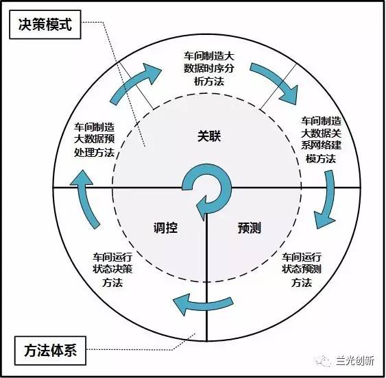 新澳门精准四肖期期中特公开,数据驱动执行方案_专属款29.678