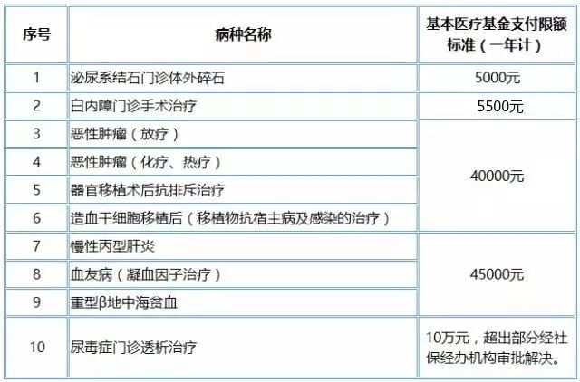 今晚澳门特马开的什么号码2024,实践研究解释定义_PalmOS89.89