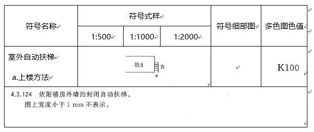 大板市场 第285页