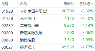 澳门精准一笑一码100,收益成语分析落实_Essential19.153