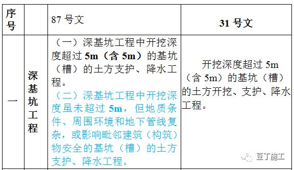 494949最快查开奖结果手机,实证分析解释定义_RemixOS37.559