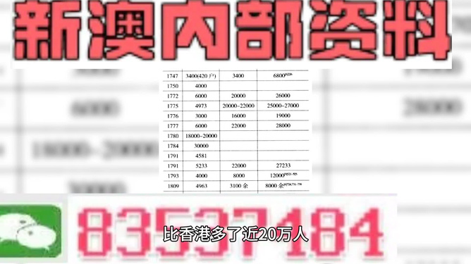 新澳内部资料精准大全,准确资料解释落实_安卓版95.371