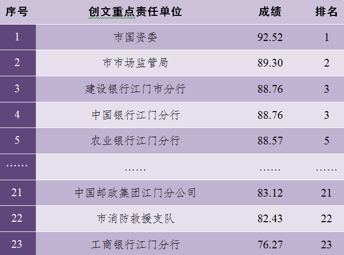 管家婆一码一肖一种大全,实地考察分析_钻石版41.760