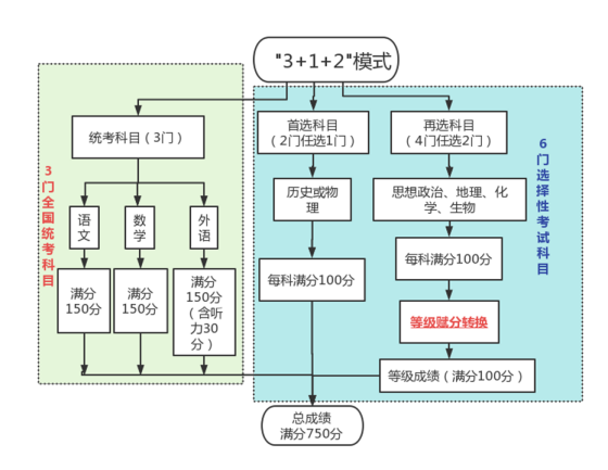 2024澳门六今晚开奖号码,现状解答解释落实_策略版85.285