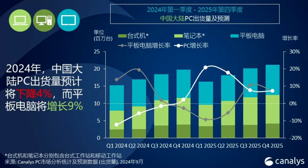 2024年澳门最新版本,连贯性方法评估_Superior53.689