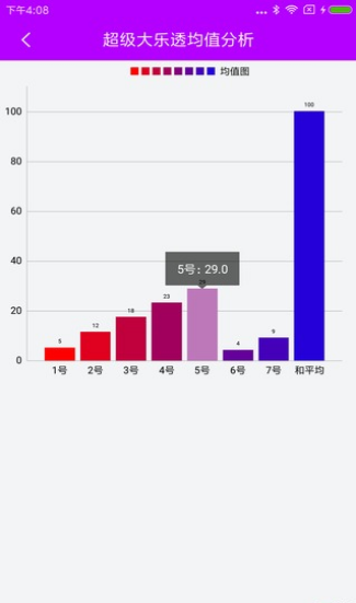 天天好彩,定制化执行方案分析_AR版68.42