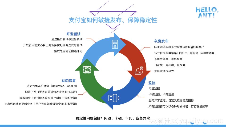 2024年新奥正版资料免费大全,性质解答解释落实_XP94.984