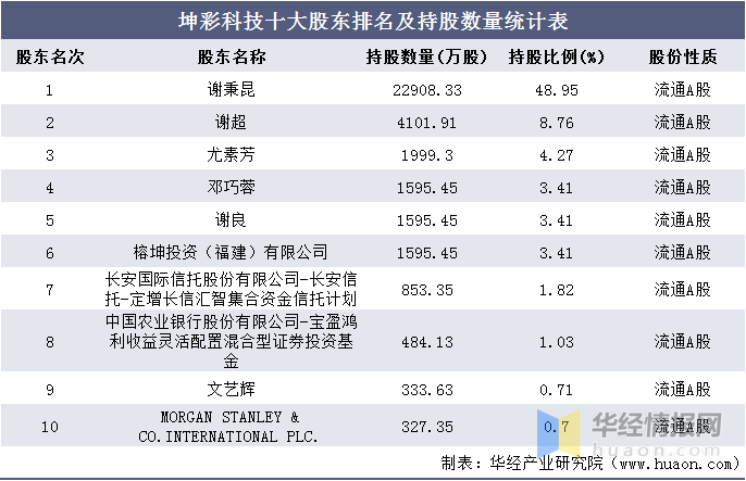 2024新澳天天彩资料免费提供,科学基础解析说明_FHD29.368