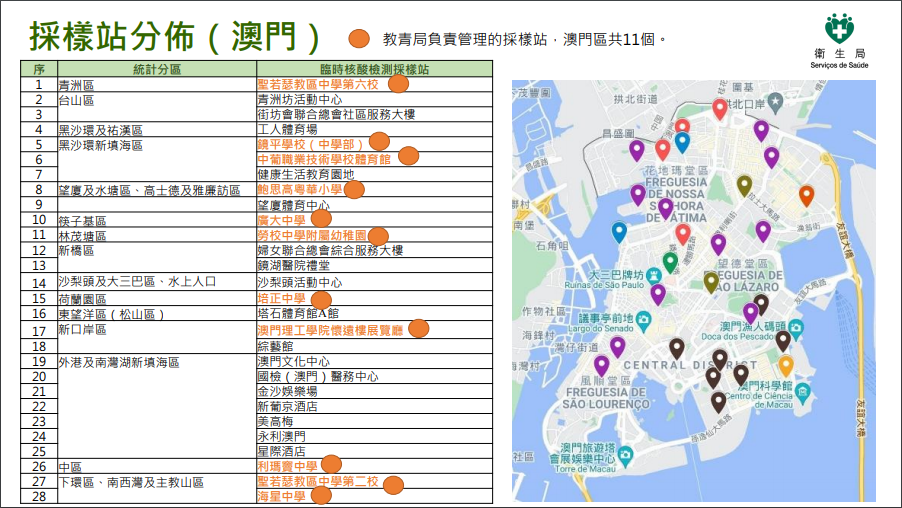 澳门内部资料一码公开验证,重要性分析方法_watchOS98.740