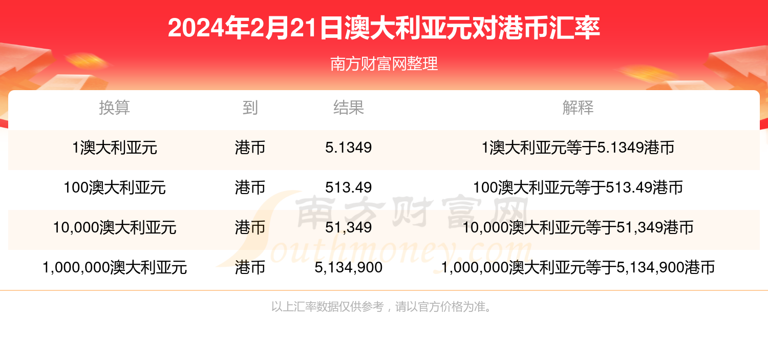 2024新澳资料免费大全,可持续实施探索_X版17.385