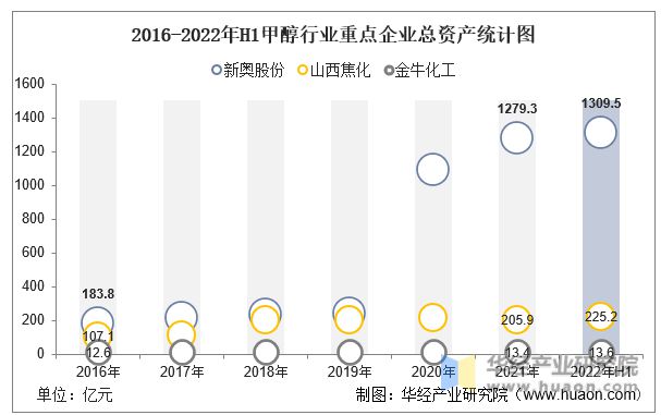 2024新奥正版资料免费提供,全面数据解析执行_社交版11.332