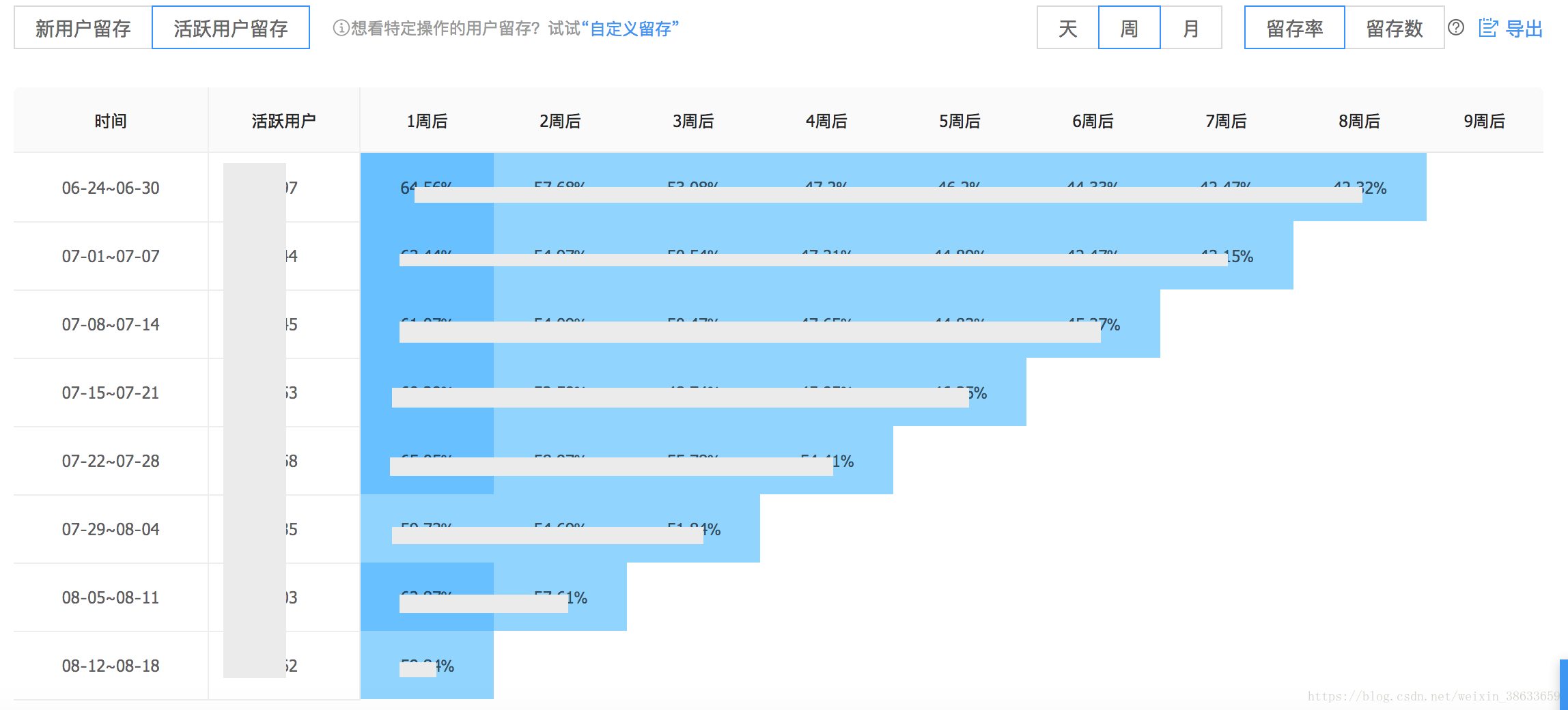 2024新澳门免费原料网大全,数据分析说明_D版87.120