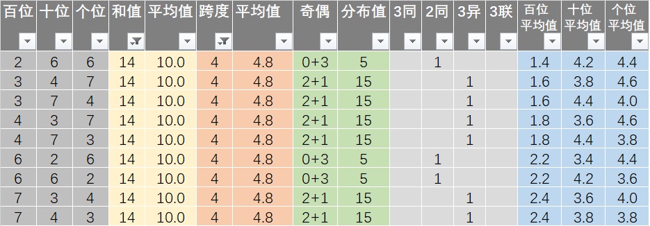 新澳最准资料免费提供,合理化决策评审_户外版64.732