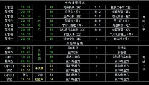 广东八二站资料,互动策略解析_战略版43.571