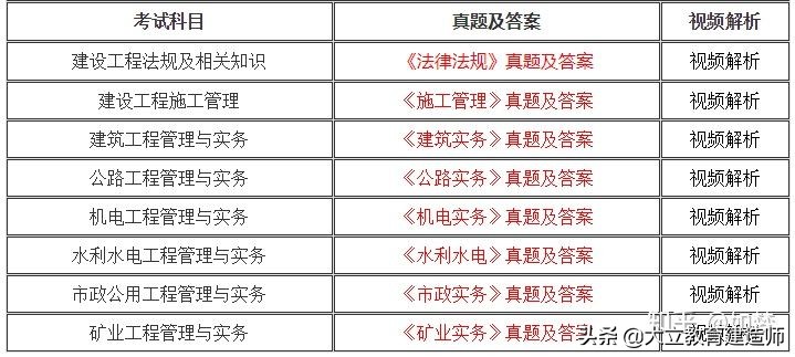 2024全年资料免费大全,前沿解析说明_增强版26.153