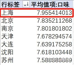 新奥资料免费精准新奥肖卡,数据分析驱动执行_工具版42.672