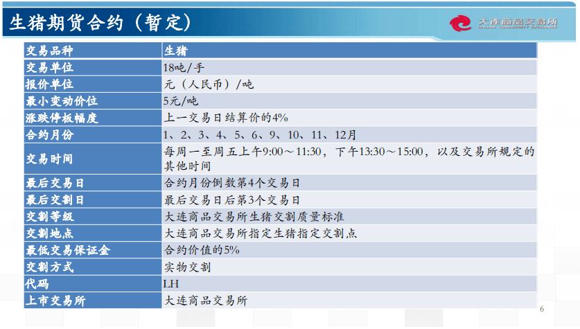 大板市场 第282页