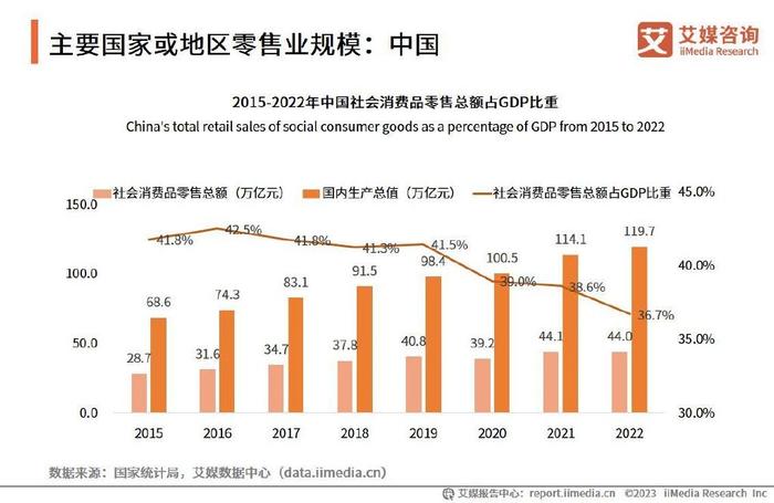 新2024年澳门天天开好彩,全面执行数据设计_eShop99.761