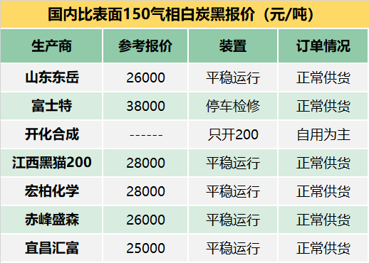 2024新奥资料免费精准资料一2024,全面执行计划数据_尊享款63.87