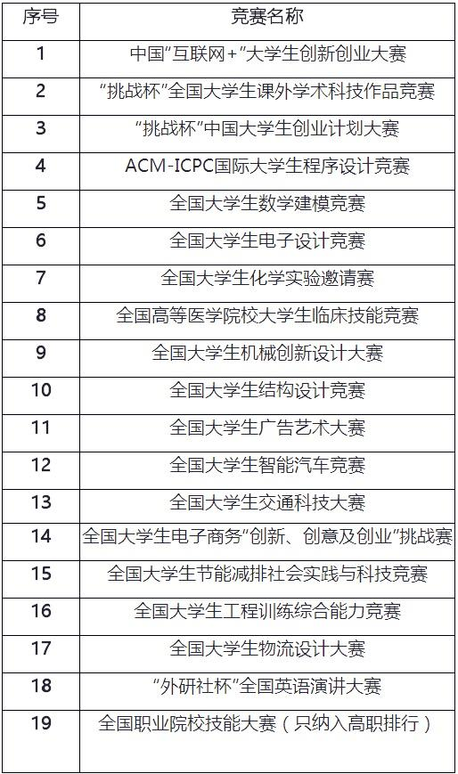 2024新澳门天天彩期期精准,科学评估解析说明_工具版51.605